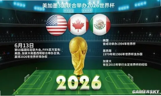 2026世界杯东道主美国队正迎来历史性时刻